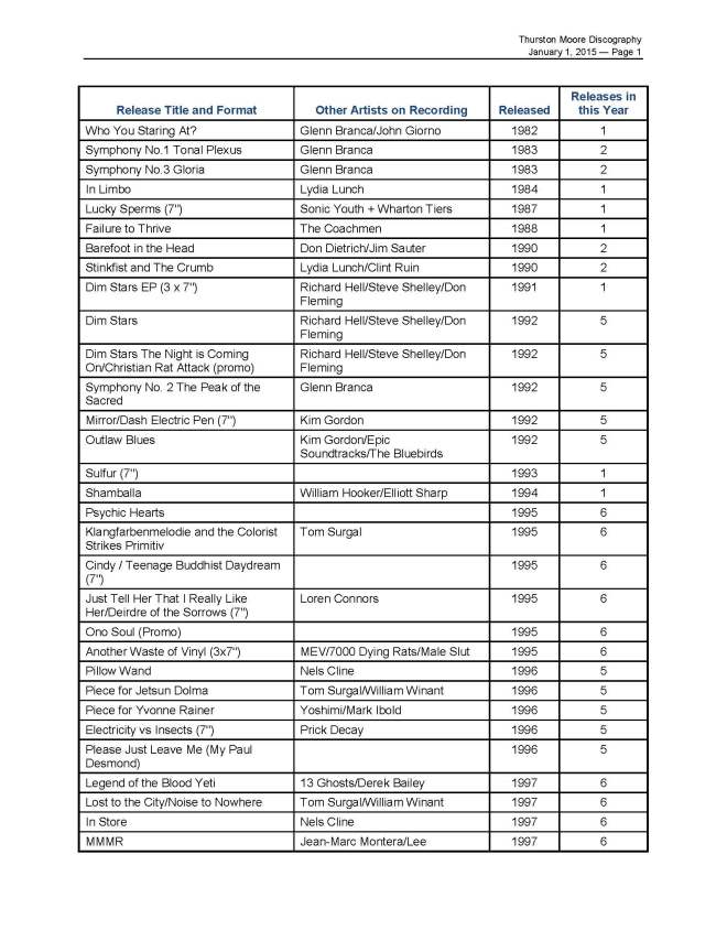 Thurston Moore_Page_1